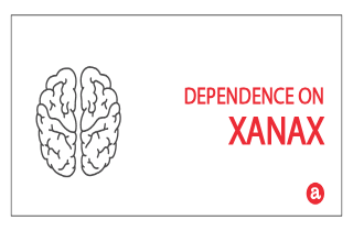 Xanax Tolerance Chart