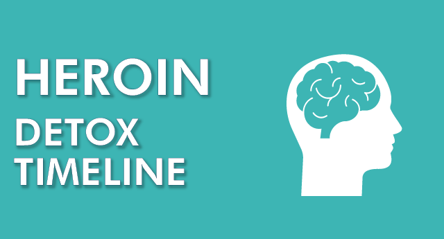 Heroin detox timeline: How long to detox from heroin?