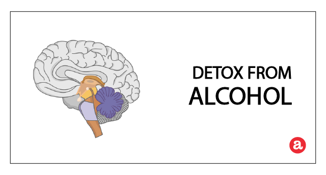 Detox from alcohol
