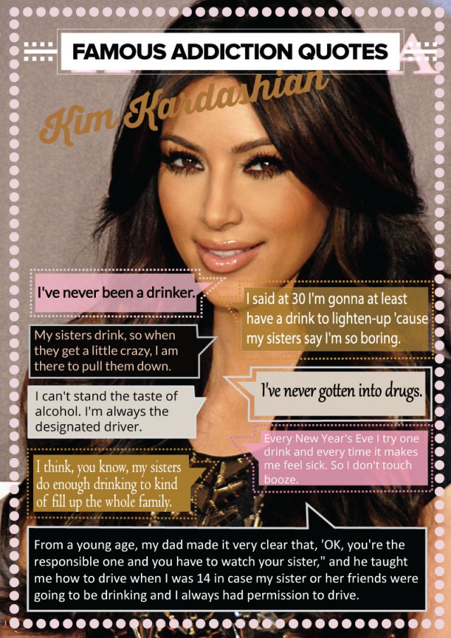 Kim Kardashian quotes about drugs and alcohol (INFOGRAPHIC)