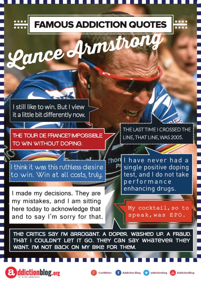 Lance Armstrong on doping and winning (INFOGRAPHIC)