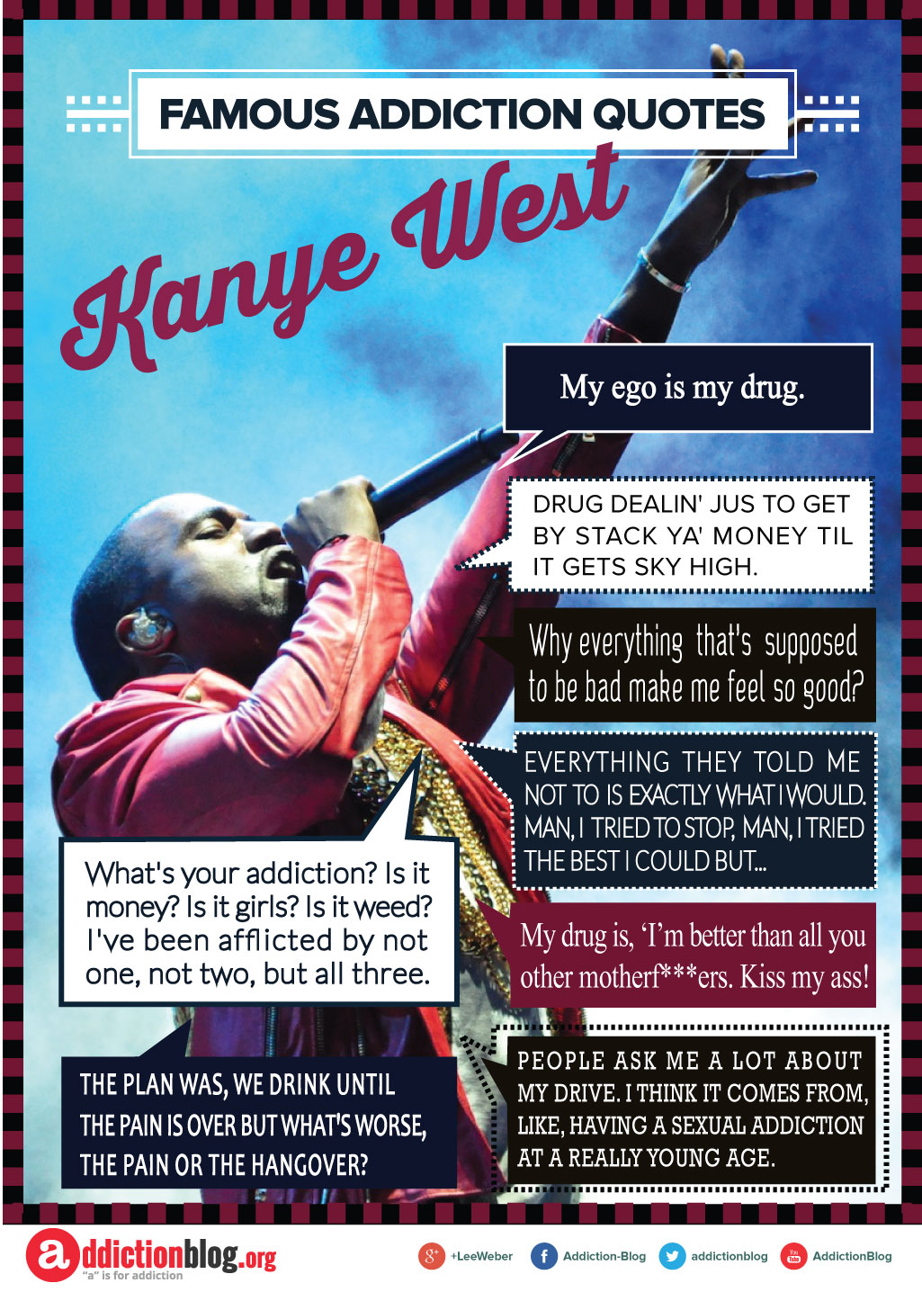 Kanye West quotes on drugs, alcohol and addiction (INFOGRAPHIC)