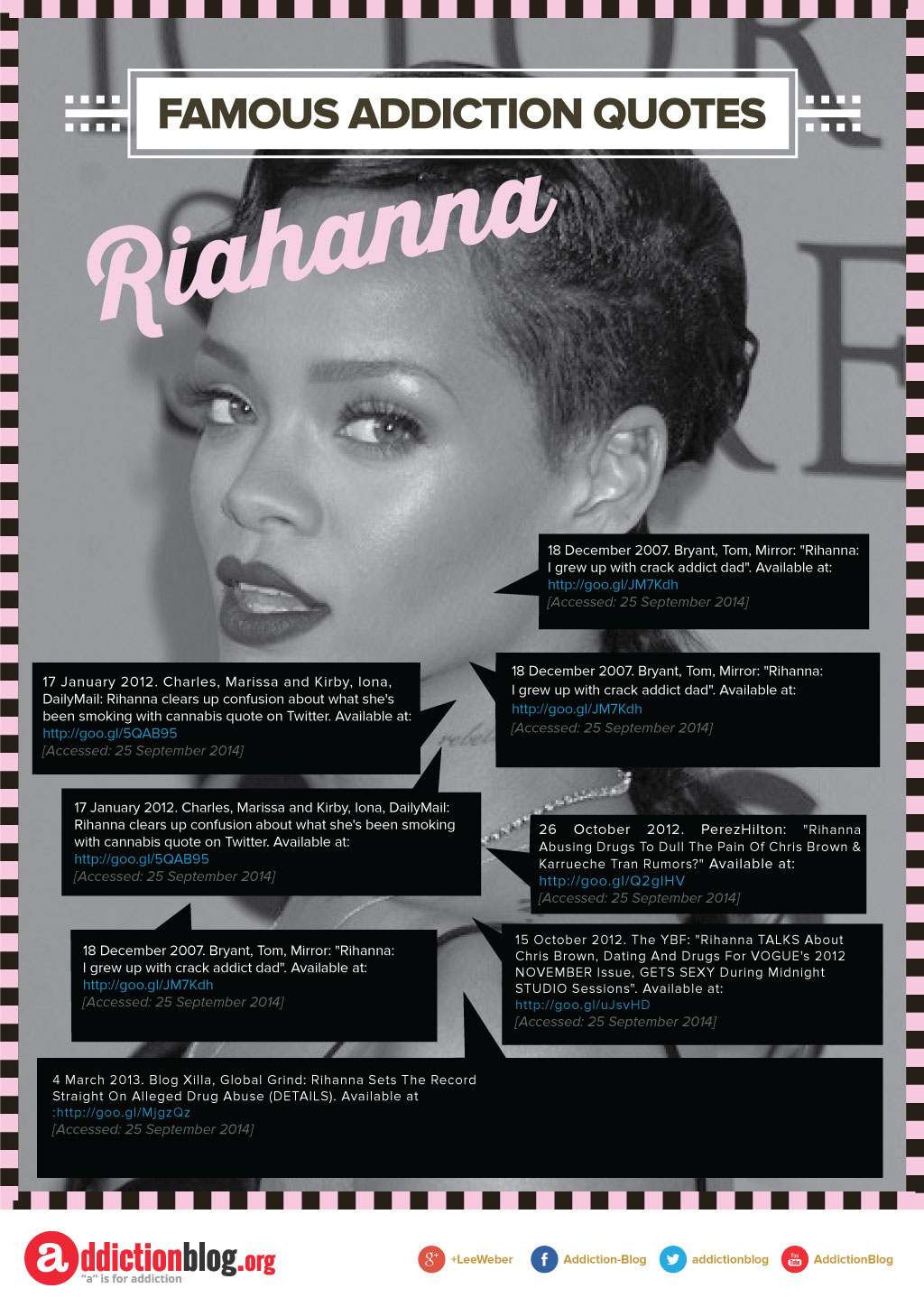 rihanna what now quotes