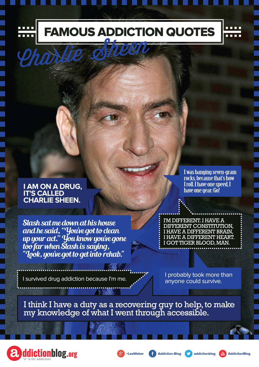 Charlie Sheen quotes on drugs and alcohol (INFOGRAPHIC)