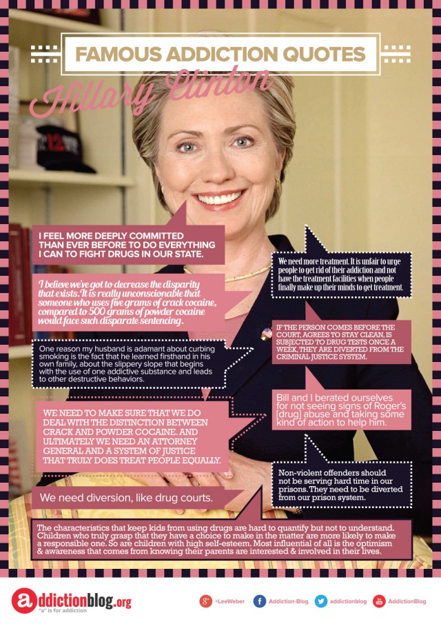Hillary Clinton quotes on drug policy (INFOGRAPHIC)