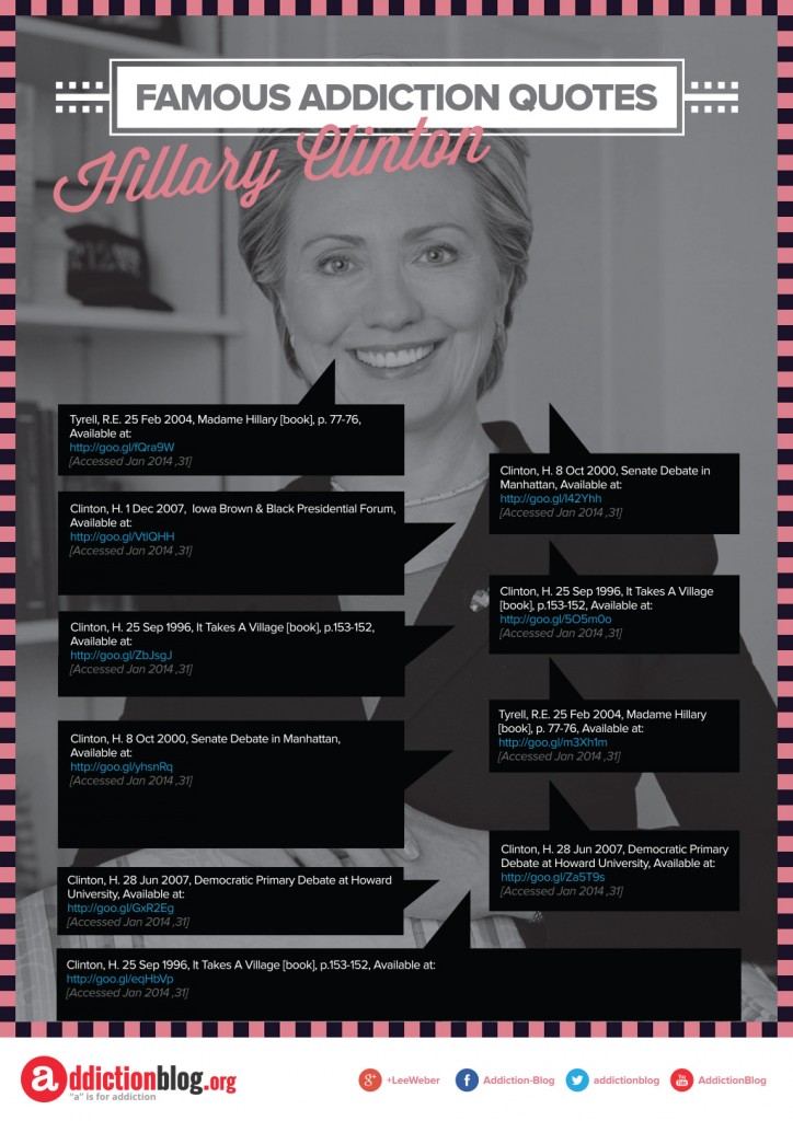 Famous Addiction Quotes Hillary Clinton [Reference Sources]
