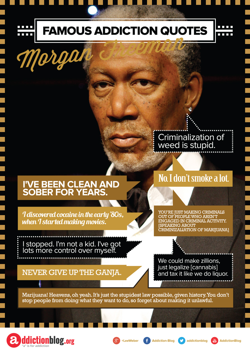 Morgan Freeman on smoking marijuana and legalization (INFOGRAPHIC)