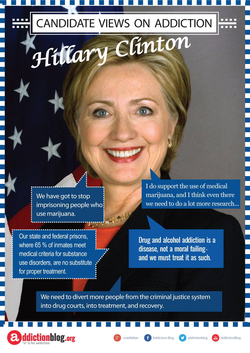 Hillary Clinton’s opinions on legalization and the criminal justice system (INFOGRAPHIC)