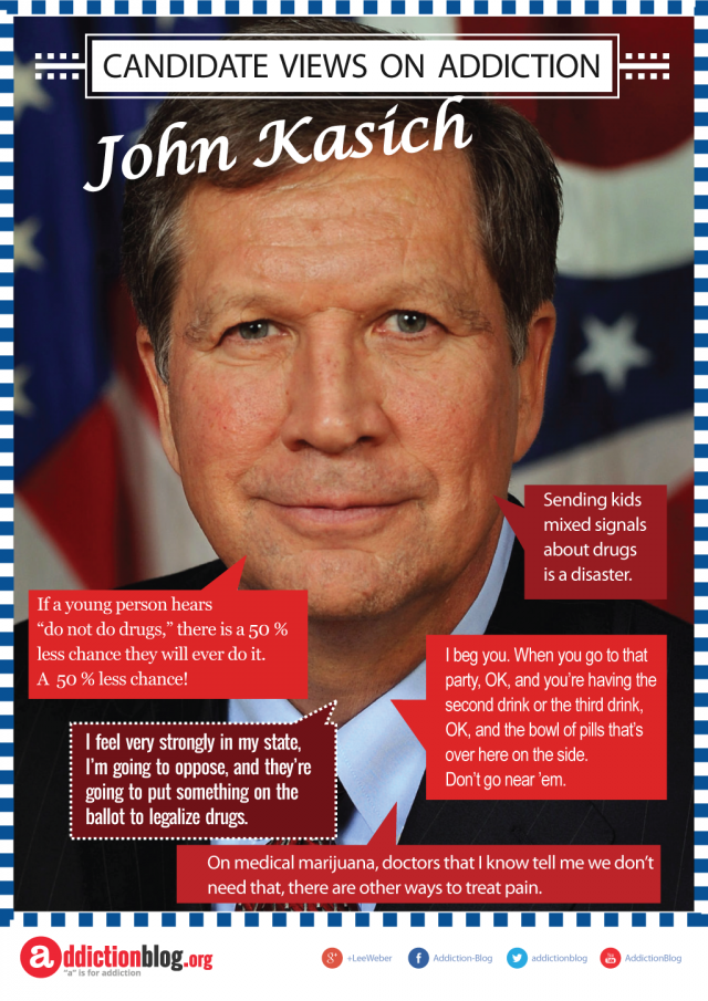 John Kasich quotes on addiction and drug abuse issues (INFOGRAPHIC)